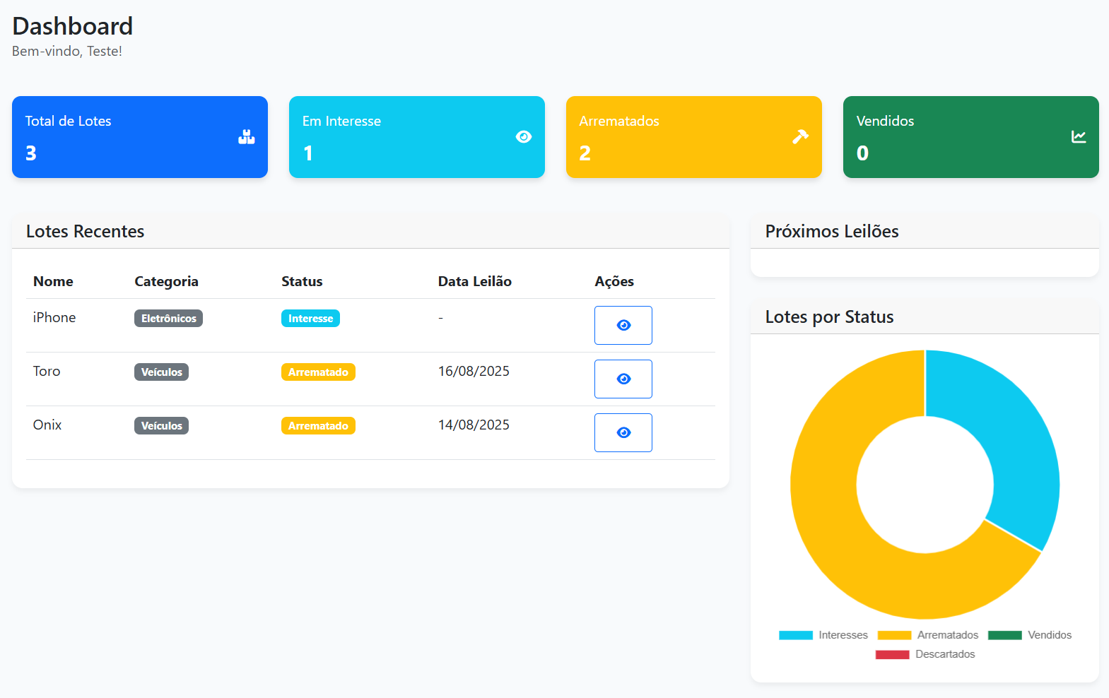 Dashboard Principal